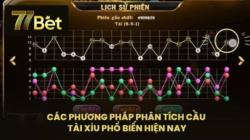 Các phương pháp phân tích cầu tài xỉu phổ biến hiện nay